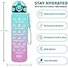Motivational water bottle