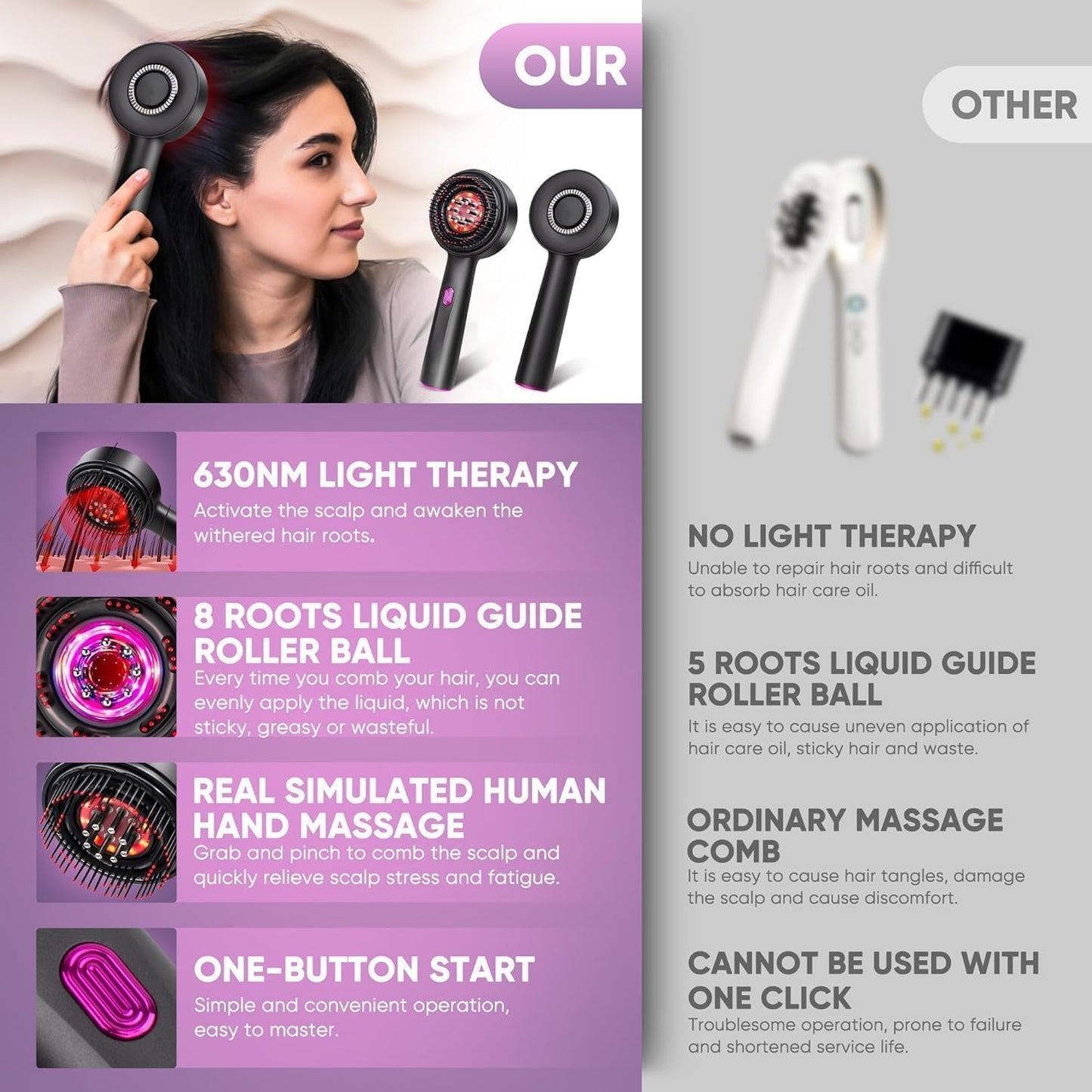 Head Scalp Electric Massager Scalp Massaging Brush